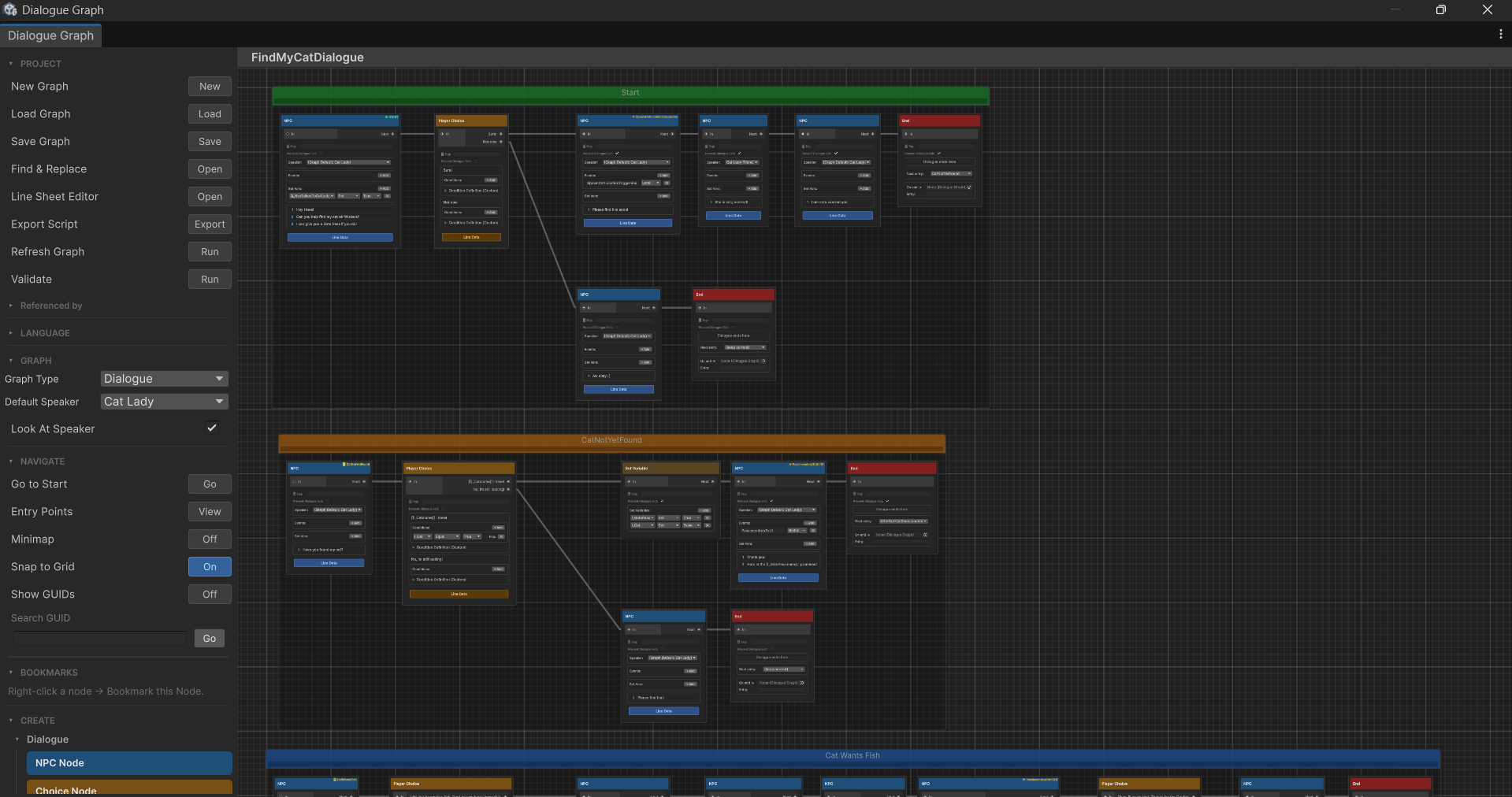 Graph canvas overview