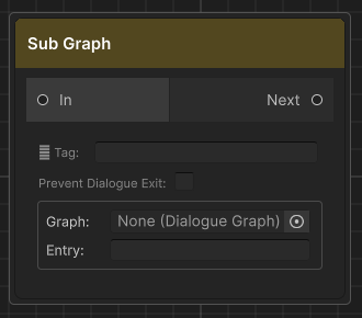 Sub Graph Node