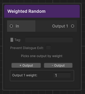Weighted Random Node